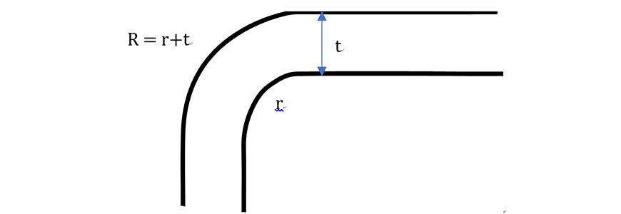 Radii and Fillets design