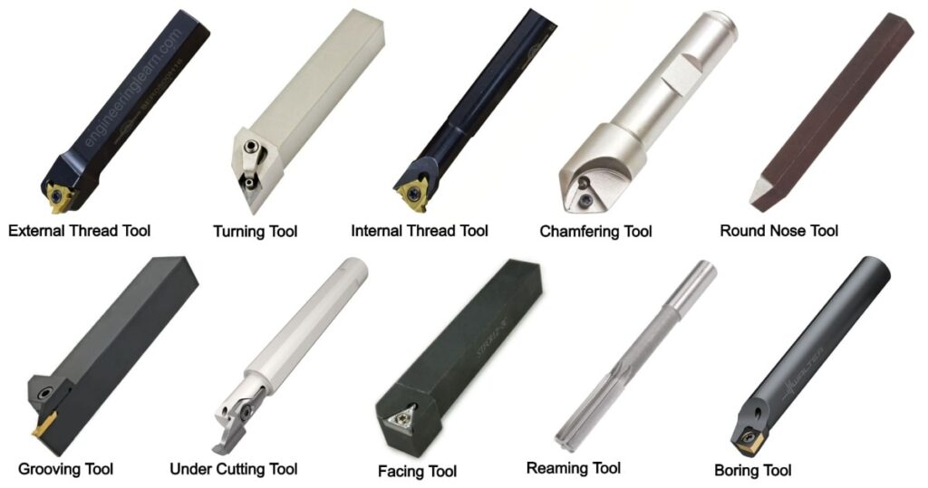 Different Types of Lathe Cutting Tools
