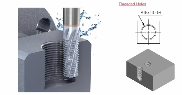 Threaded Holes
