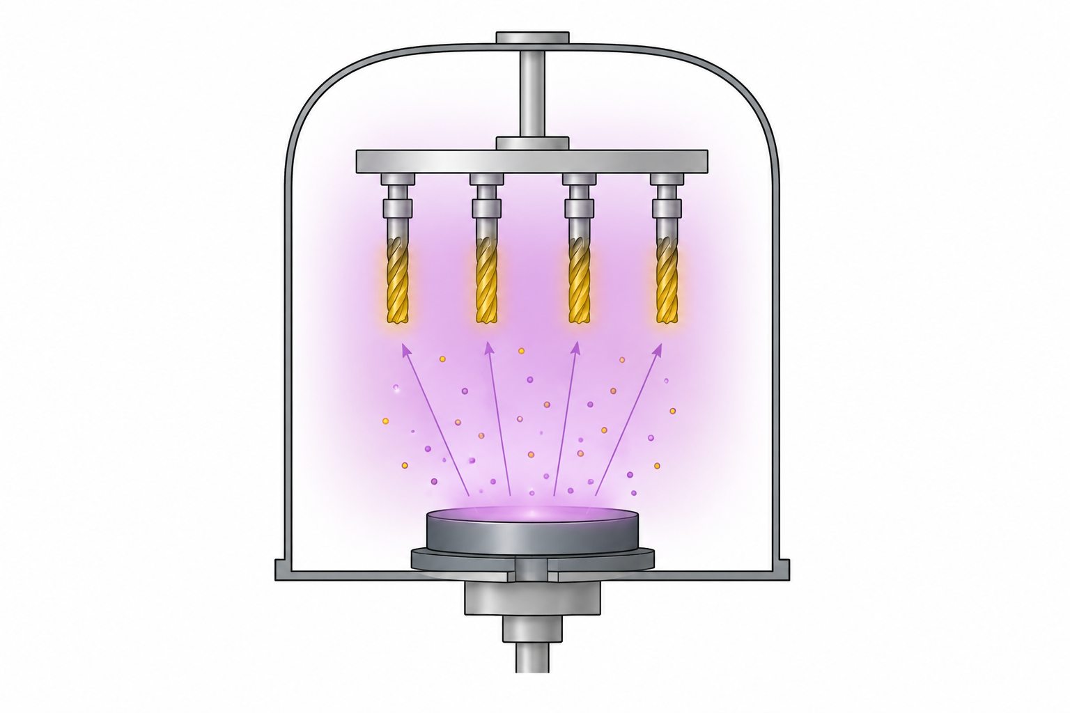 PVD Coating (Physical Vapor Deposition): Process, Types, Materials ...